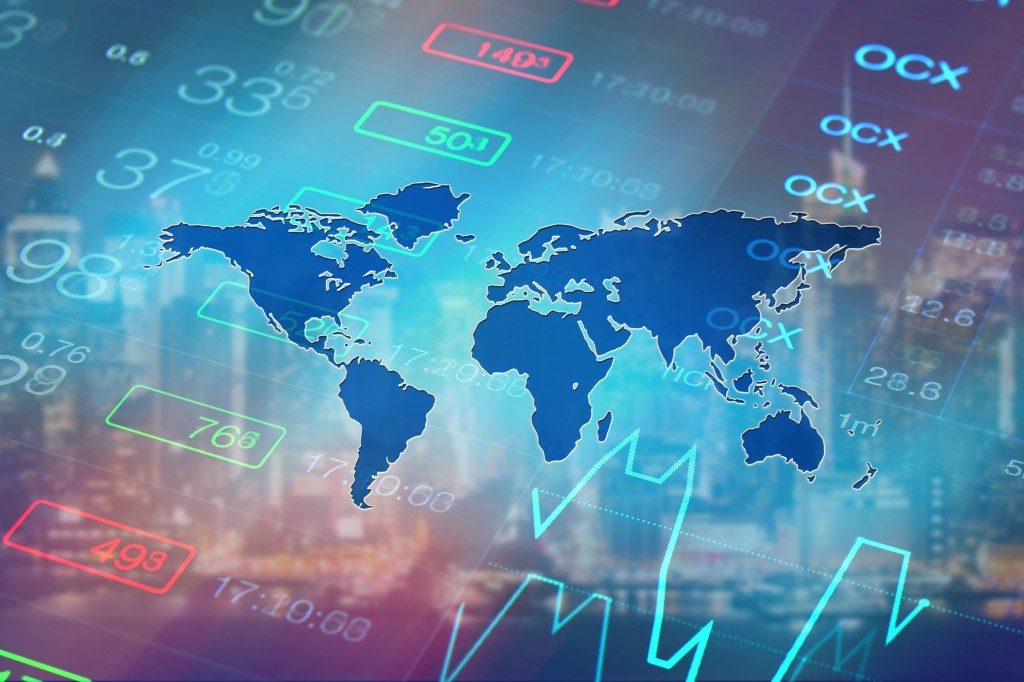 global market